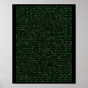 Poster Pi 2025 Chiffres Matrice Conception Cool Pour Math