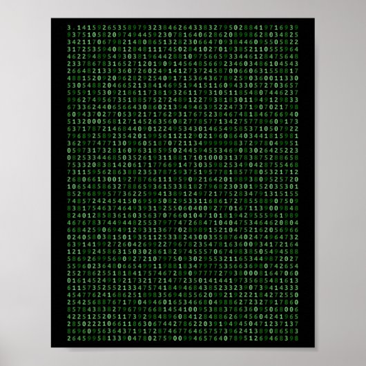 Poster Pi 2025 Chiffres Matrice Conception Cool Pour Math (Devant)