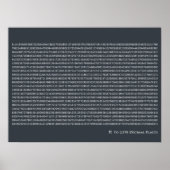 Poster Pi à 2 198 décimales (Devant)