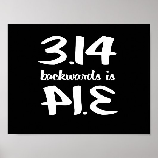 Poster Pi Backwards (Devant)