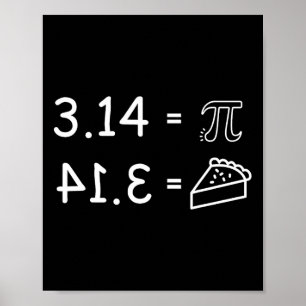 Poster Pi Conspiration Pie Fun Pi Day Math