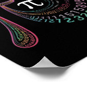 Poster Pi Day 3.14159 Pi Symbole Enseignant Sciences Et M (Coin)
