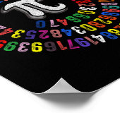 Poster Pi Day 3.14159 Pi Symbole Enseignant Sciences Et M (Coin)