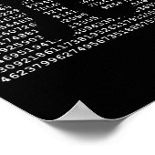 Poster Pi Day 3.14 Cool Funny Nerd Geek math (Coin)