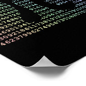 Poster Pi Day 3.14 Cool Funny Nerd Math Geek 2017 Arc-en- (Coin)