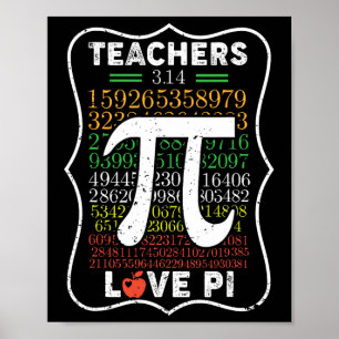 Poster Pi Day 3.14 Enseignants Aimer Pi Math Enseignants