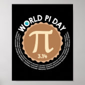 Poster Pi Day - 3.14 Mars 14 - Math Geometry Nerd - Pie (Devant)
