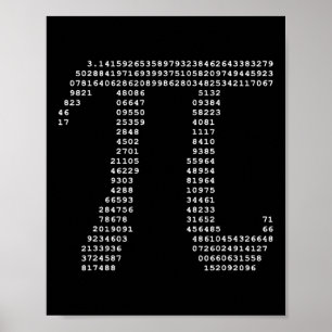 Poster Pi Day Ascii Pi 3.14 Numéro Geek mathématique