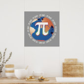 Poster Pi Day sur Terre | Maths (Cuisine)
