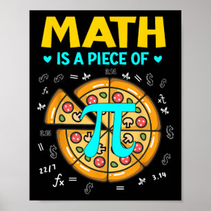 Poster Pi Jour 3.14 Math Est Une Pièce De Pizza Bitcoin S