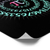 Poster Pi Jour Math Geek Nerd 3.1415 Numéro Irrationnel P (Coin)