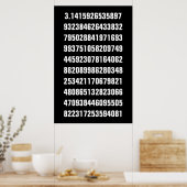 Poster Pi mathématique blanc sur fond noir (Cuisine)