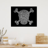 Poster Pi Pirate (Cuisine)