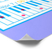 Poster Piano Chords Heavweight (Coin)