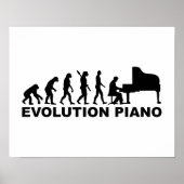Poster Piano Evolution (Devant)