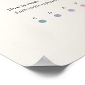 Poster Piano Notes : Gymnopedia No 1 (Coin)