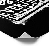 Poster Piano Pianist Oui ... Chaque Jour Clavier (Coin)