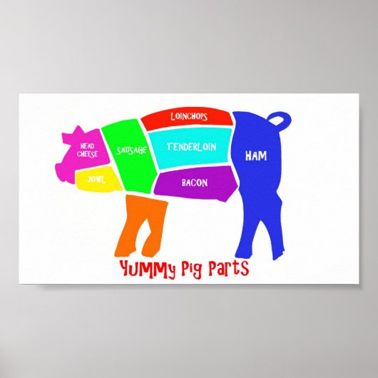 Poster Pièces de porc (Devant)