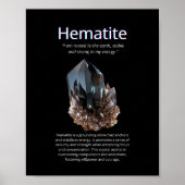 Poster Pierre de cristal Hématite Signifiant (Devant)