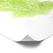 Poster Pierre de naissance Peridot août (Coin)