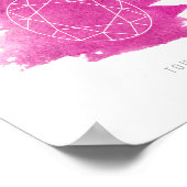 Poster Pierre de naissance Tourmaline Octobre (Coin)