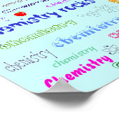 Poster pierres chimiques ! (Coin)