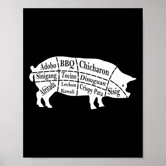 Poster Pig Parts Filipino Food Bbq Pinoy Adobo Funny Porc (Devant)
