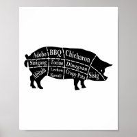 Pig Parts Filipino Food Bbq Pinoy Adobo Funny Porc