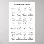 Poster Pilates Exercices Mat (Devant)