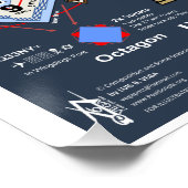 Poster Piliers COVID de l'espace sacré (Coin)