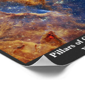 Poster Piliers de création James Webb Télescope spatial (Coin)