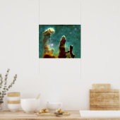 Poster Piliers de la création (Cuisine)