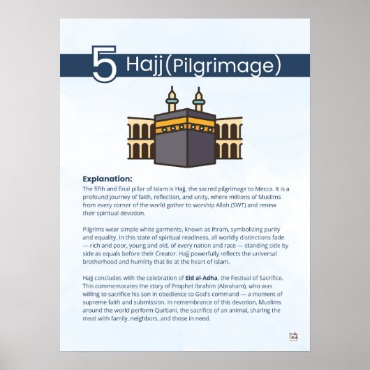 Poster Piliers de l'Islam - Hajj (Pèlerinage) Bleu (Devant)