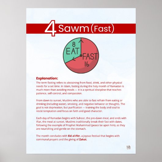 Poster Piliers de l'Islam - Sawm (Jeûne) Rouge (Devant)