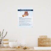 Poster Pillars of Islam - Zakat (Charity) Blue (Cuisine)