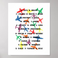Pilote Speak