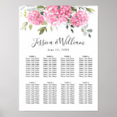 Poster Pink Blush Hydrangea Floral 8 Tables CHART DE SIÈG (Devant)