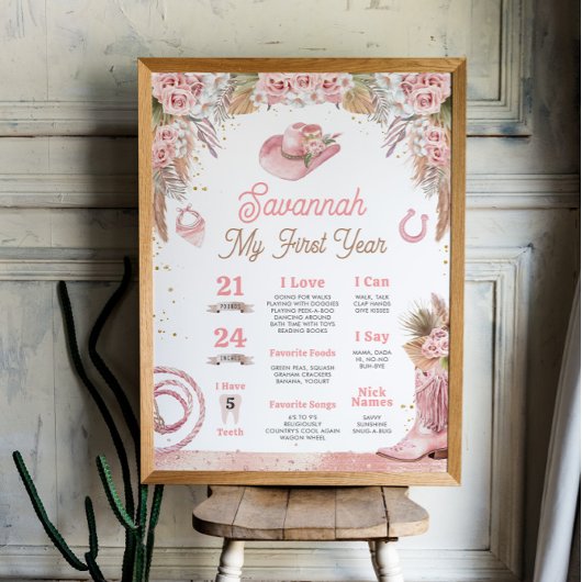 Poster Pink Boho First Rodeo 1st Birthday Milestone 18x24
