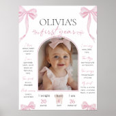 Poster Pink Bow milestone board template, Coquette Pink (Devant)