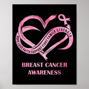Poster Pink Heart Hope Love Faith Cancer du sein Sensibil