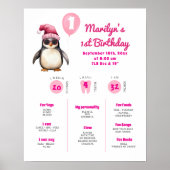 Poster Pink Penguin First Birthday Milestone (Devant)