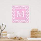 Poster Pink Zigzag, Custom Monogram. (Cuisine)