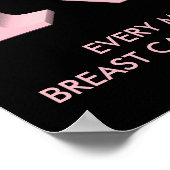 Poster PinkonBlack, CHAQUE MOIS DEVRAIT FAIRE DU CANCER D (Coin)