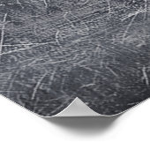 Poster Pisces Zodiac Connexion Gruning acier style print (Coin)