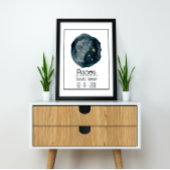 Poster Pisces Zodiac Signal : Nom et Anniversaire personn