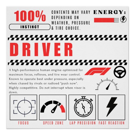 Poster Pit Crew Power – 100% Driver (Devant)