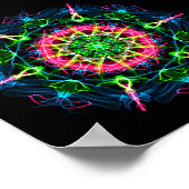 Poster Pitta Dosha Équilibrer Ayurveda Mandala II (Coin)