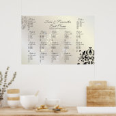 Poster PixDezines Dolcè Damask/Table #s/do-it-yourself po (Cuisine)