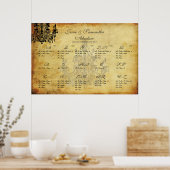 Poster PixDezines lustre vintage/plan de sièges/Alpha (Cuisine)