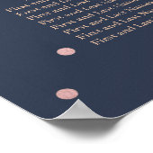 Poster PixDezines Marine+Rose Gold Script, Seating Chart (Coin)